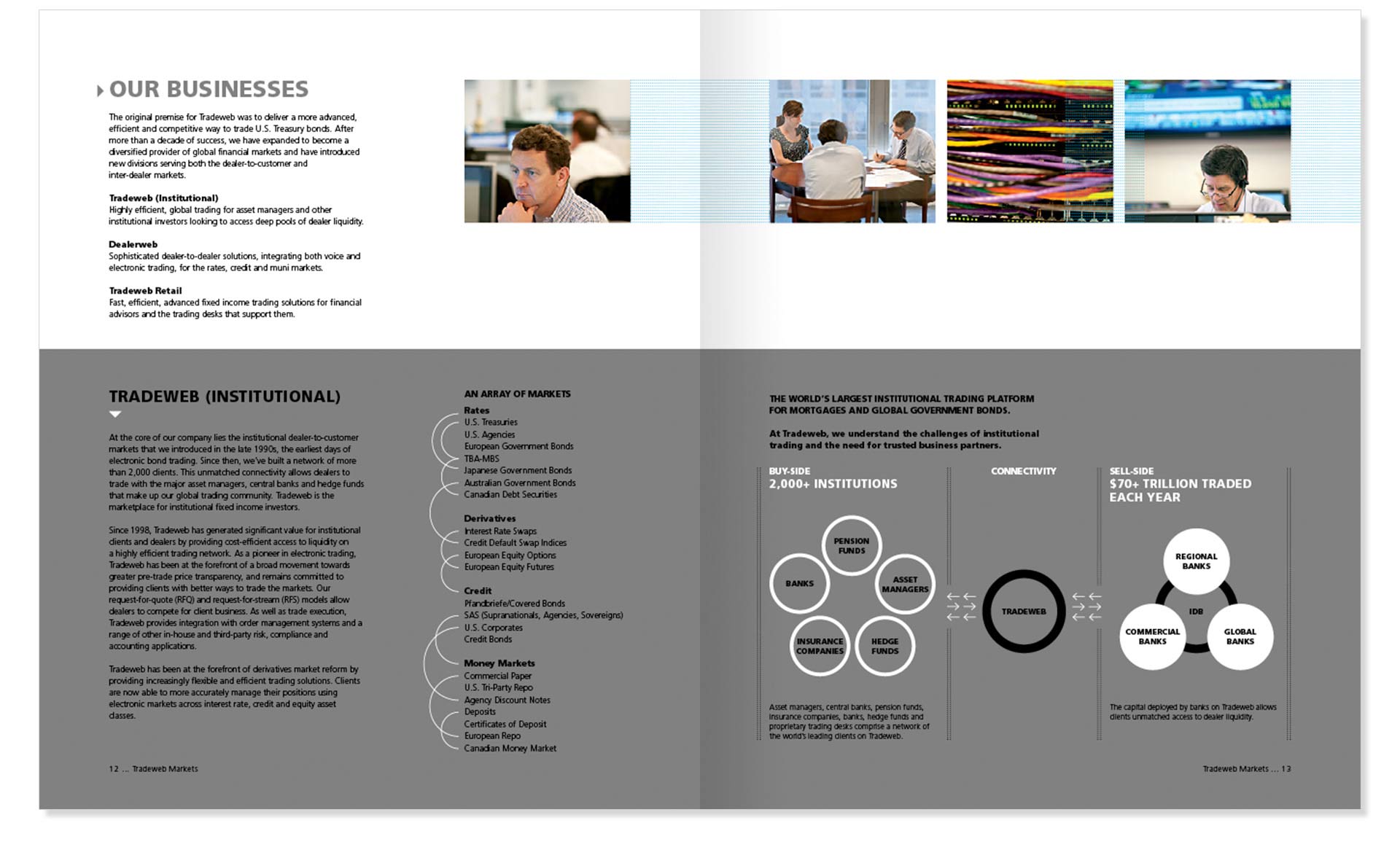 Capabilities Brochure | Ideas On Purpose