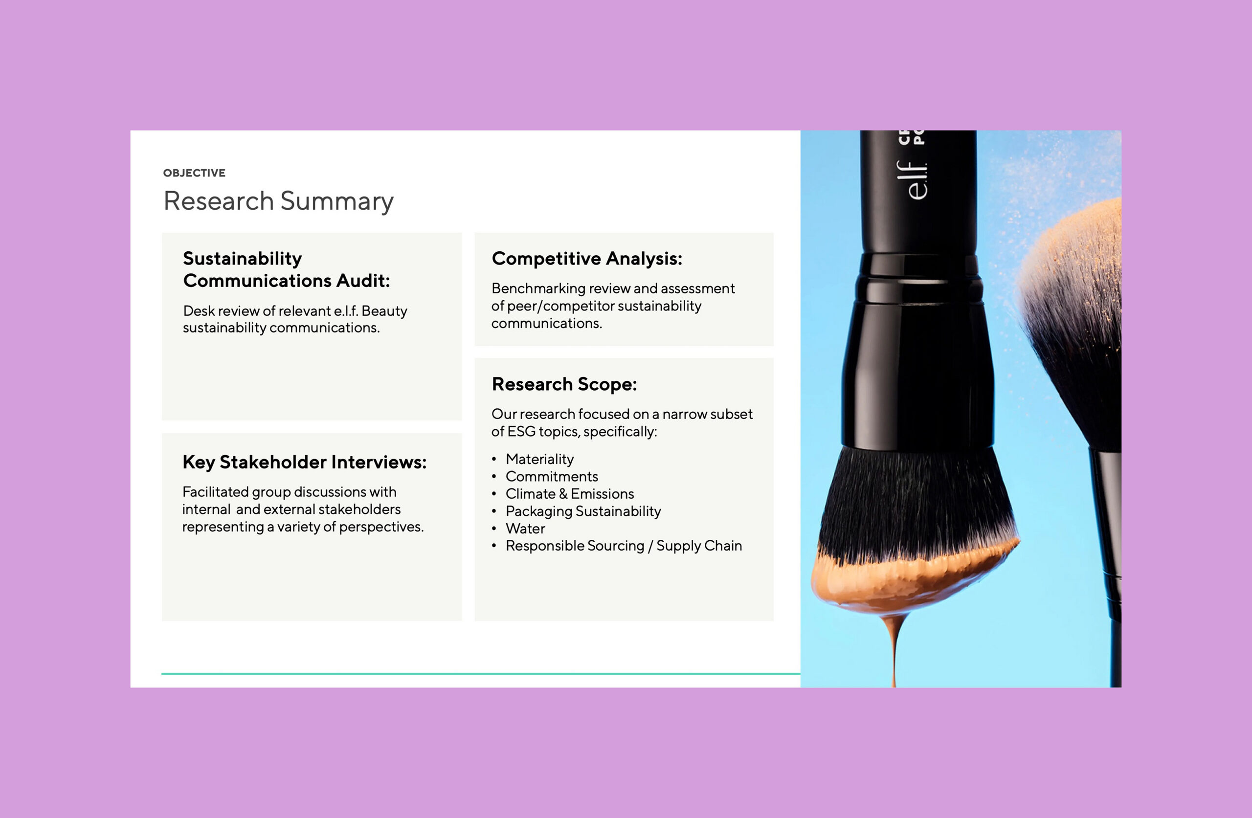 Slide set on a pink background titled ‘Research Summary’ showing four text boxes outlining a sustainability communications audit, key stakeholder interviews, competitive analysis, and research scope, alongside a large photo of two makeup brushes against a bright blue background.
