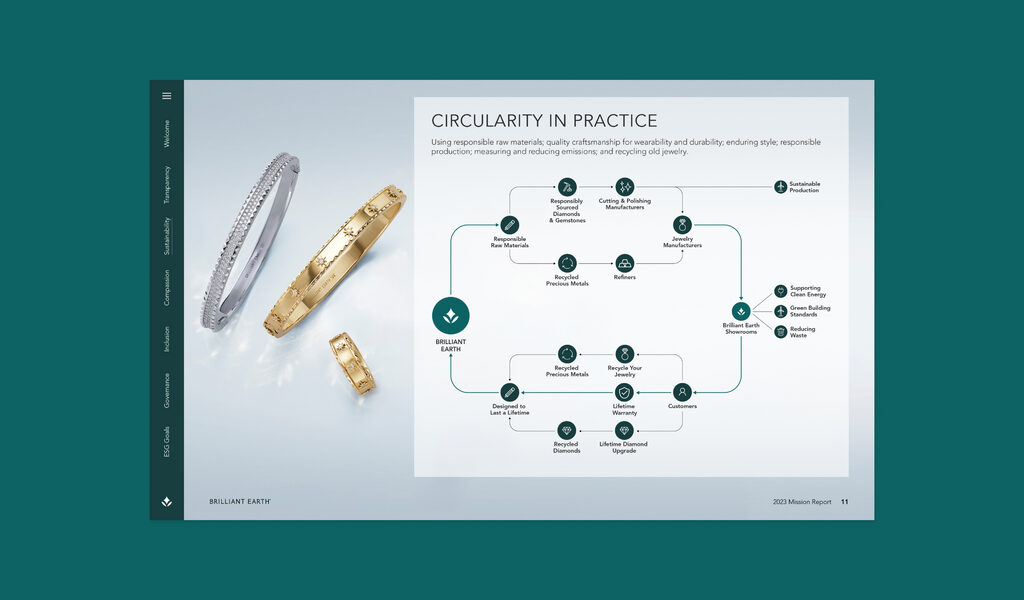 Brilliant Earth -- Circularity